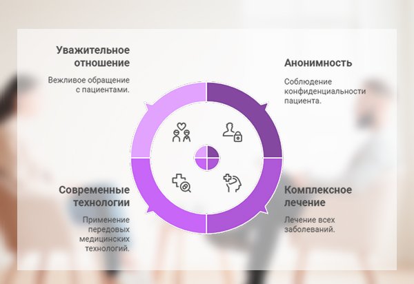 Приемущества Плюсы клинки